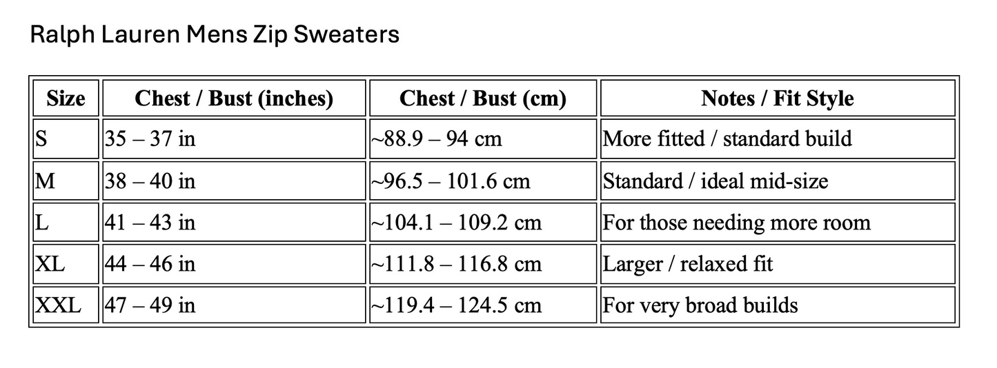 Ralph Lauren Men's Zip Sweaters size chart with chest/bust measurements and notes.