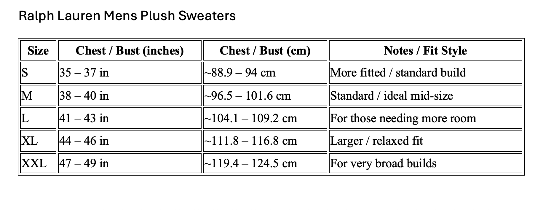 Size chart for Ralph Lauren Men's Plush Sweaters with chest and bust measurements.